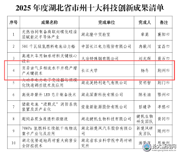 湖北市州“十大”科技创新成果公布，荆州上榜！