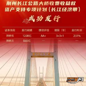 改革破题，发展成势！  荆州国资国企2025年交出硬核成绩单