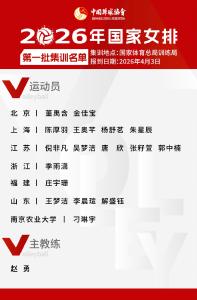 中国女排公布首批集训名单