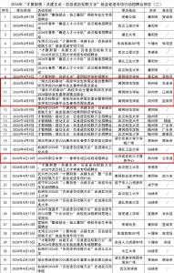 湖北多场招聘会来了！涉及荆州！