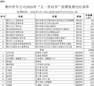 “五一”快乐翻倍  楚超福利加码  荆州市直及县市开放超6万个免费停车泊位迎客来