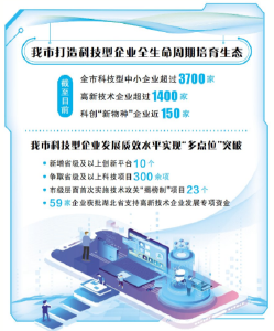 占比首超20%，历史性突破！