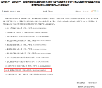 荆州企业入选全省工业用水效率先进名单  可享水资源税减征20%优惠