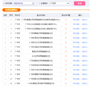 多地登记结婚预约爆满
