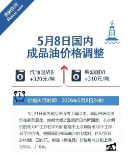 今晚调油价