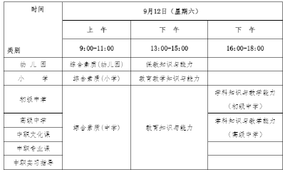 荆州市教育考试院最新通知