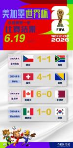 韩国队巨大失误，热搜爆了！