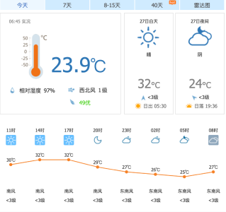 荆州交警发布实时路况