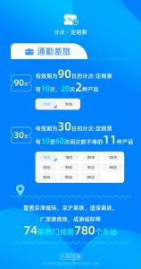 儿童旅客12306购票最新优惠