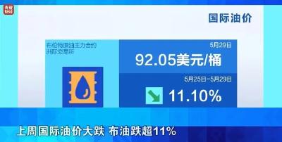 油价调整通知，预期有变
