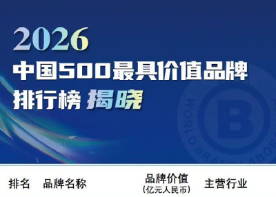 白云边连续7年荣膺中国500最具价值品牌
