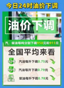 今晚！油价大跌！