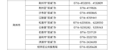 事关暑假校外培训！最新提醒→