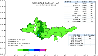 荆州区发布强对流黄色预警信号