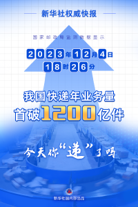 我国快递年业务量首次突破1200亿件
