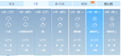 今天上班的荆州人注意……