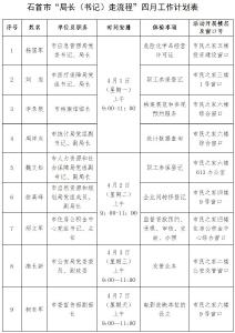 石首局长书记们亲自“坐窗口”！面对面交流！四月计划表来啦！