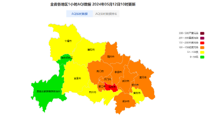 湖北最高气温再回“3”字头