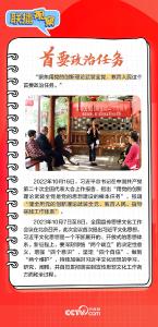 联播观察｜这项极端重要的工作，总书记作出新部署