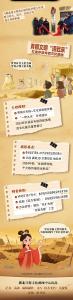 新晋国家考古遗址公园｜大冶铜绿山古铜矿遗址：华夏青铜文明的重要发源地