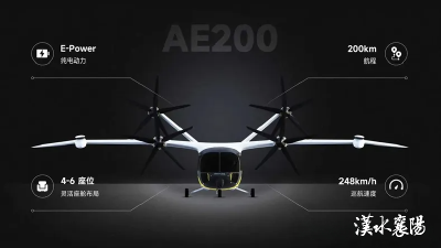 新引擎·新赛道·新生态：襄阳现代化产业体系的“破局”与“立新”  