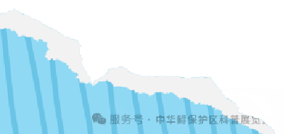 中华鲟自然保护区暑期亲子自然课堂开课啦！