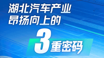 1.5%→45%，湖北汽车产业昂扬向上的三重密码  