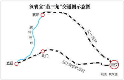 汉襄宜协同，聚力打造湖北高能级“金三角”