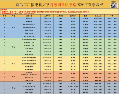 肖家岗社区学堂2026年春季课程开始报名啦