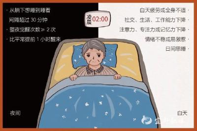 失眠惹了什么“祸”？