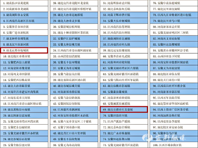 中部百强！宜都这2个乡镇再进位