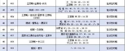 注意！全域公交运营时间即将调整 