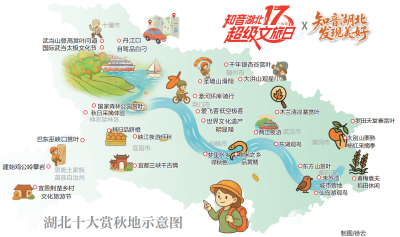 【湖北日报】知音湖北·超级文旅日启动 发布十大赏秋地邀四海宾客畅游荆楚