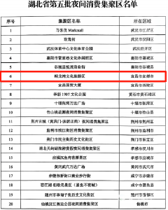 首次入选！宜都鲟龙湾文化旅游区获评省级夜间消费集聚区