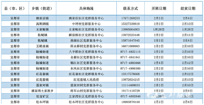 @宜都家长，官方免费带娃啦→
