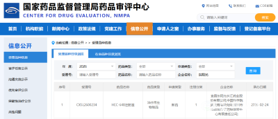 国内首款！东阳光“尼帕病毒”特效药临床试验申请获受理