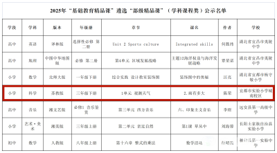 宜都这位老师的科学课拿下“部级优课”