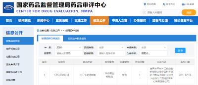 【湖北日报】国内首款！东阳光“尼帕病毒”特效药临床试验申请获受理