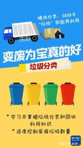 环保科普丨节能减排 从你我做起