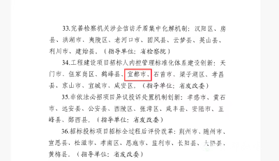 聚焦“小切口” 宜都发改两项改革事项入选省级试点