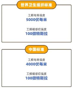 今日辟谣（2025年6月23日）