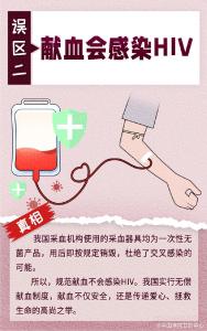 关于艾滋病的8个常见误区