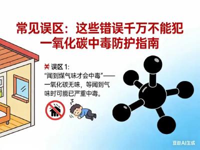 冬季 “沉默杀手” 出没！一氧化碳中毒预防指南，每家都该存好！ 