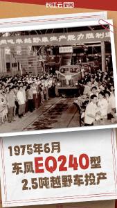 赴港上市！湖北这家车企，从武汉驶向世界 