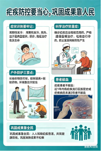 疟疾防控莫松劲  严防输入要记清