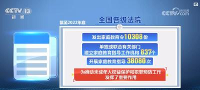 建立家庭教育指导工作联动机制 保障未成年人健康成长