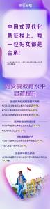 学习时节｜推动妇女事业发展，习近平主席为世界贡献中国经验