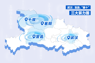 1、3、6，标注湖北经济地理新方位