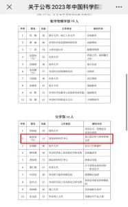 祝贺！大冶一中校友陈春英当选中国科学院院士