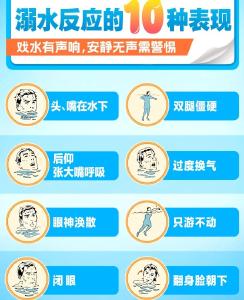 暑期来临，这份防溺水安全知识请牢记！